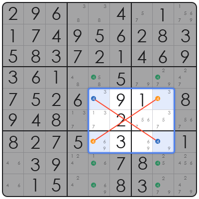 arto inkala sudoku